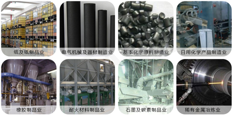 塑料制品制造业中的颗粒物职业危害及其防控措施